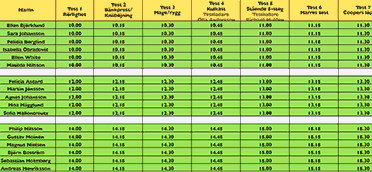 Schema tester hösten 2017