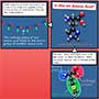 Icon for educational game Amino Acids branching comic
