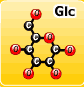 Icon for educational game Glycolysis match game